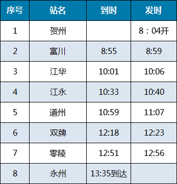 江永火车时刻表最新详解