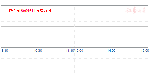 洪城水业最新消息全面解读与分析