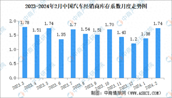 2024新澳门正版今晚开奖结果,实地验证分析_影像版19.261