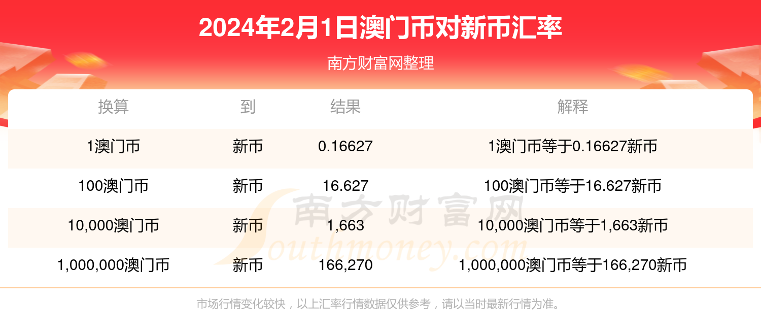 2024澳门开奖结果查询,实地验证方案_限量版38.224