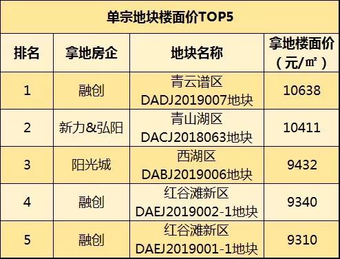 2024年新奥门开奖结果查询,整体执行讲解_创意版72.16