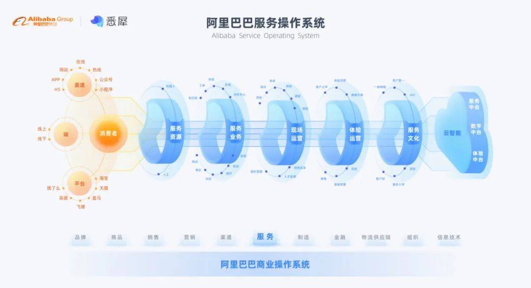 新澳门开奖,深入解答解释定义_C版61.509