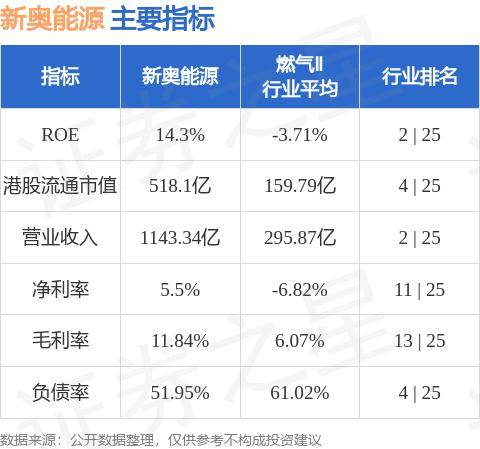 新奥今天晚上开什么,重要性解析方法_理财版64.344