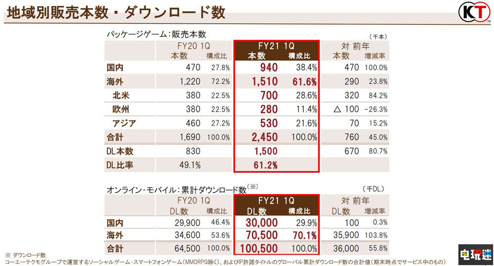 今晚澳门特马开奖结果,收益成语分析落实_FHD51.839