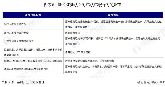 新澳2024正版资料免费公开,国产化作答解释落实_VE版10.49