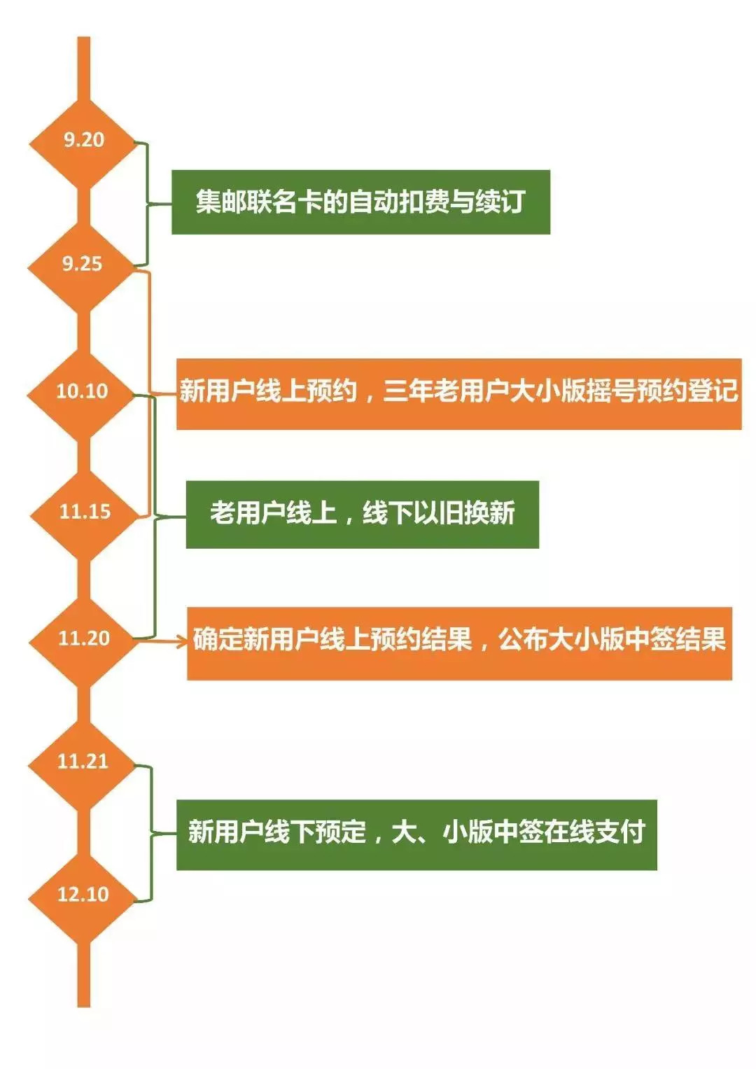 2024澳门今晚开特马开什么号,社会责任方案执行_挑战版10.12