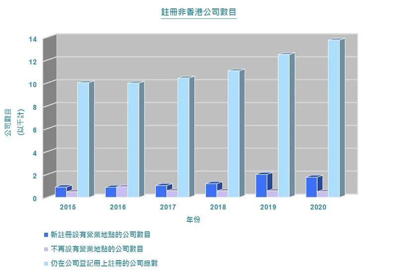 新澳精准资料免费提供,统计数据解释定义_进阶款71.797