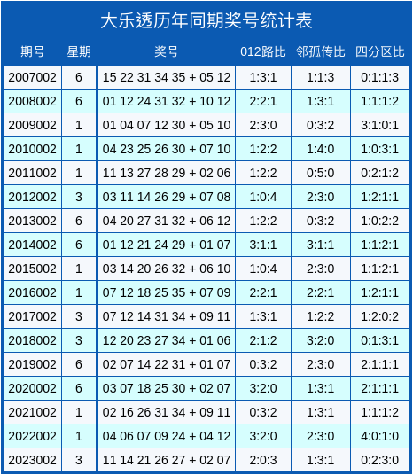 2024新澳门今晚开奖号码结果,广泛的解释落实方法分析_D版22.985