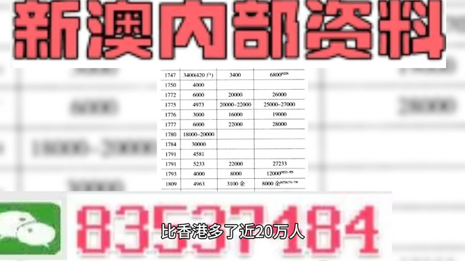 2024澳门特马今晚开奖亿彩网,决策资料解释落实_Superior95.973