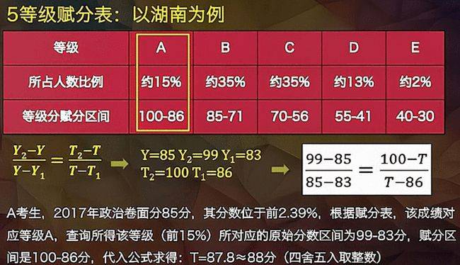 2024新澳门正版免费正题,决策资料解释落实_AR90.743