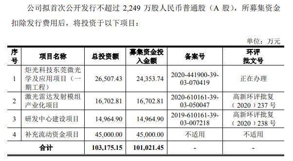 2024年澳门特马今晚开码,科学评估解析_4DM53.502