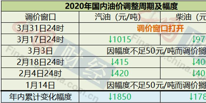 2024新澳精准资料大全,完善的执行机制解析_Max34.499