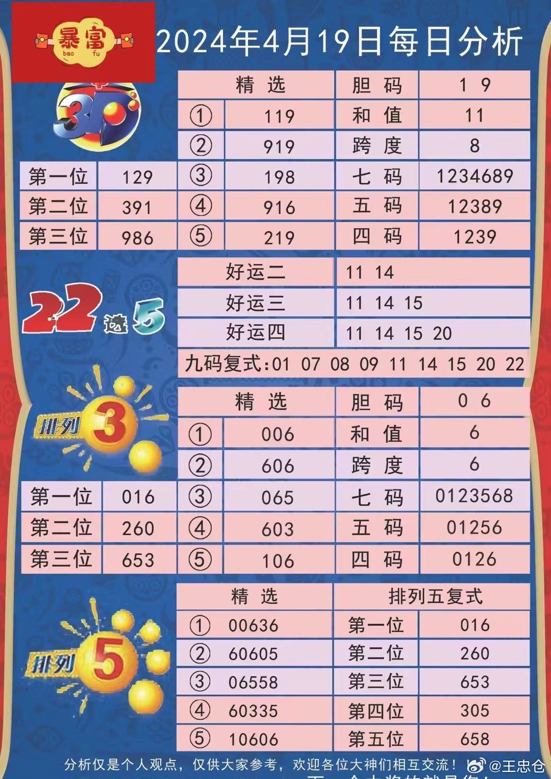 新澳天天开奖资料,高效实施方法解析_5DM64.257