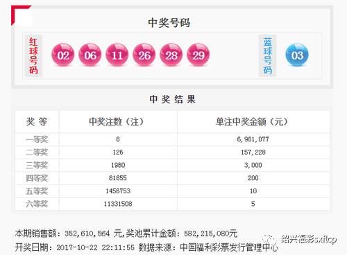 王中王72385.cσm.7229查询,实证说明解析_watchOS68.998