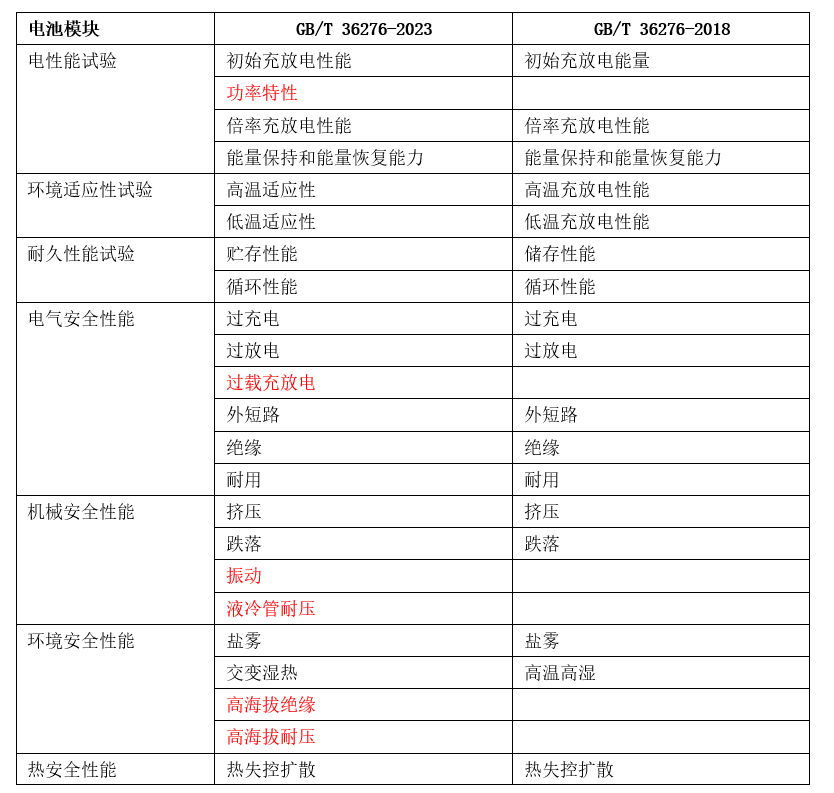 2024年新奥特开奖记录查询表,准确资料解释落实_超值版92.149