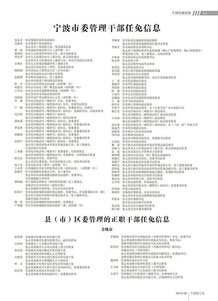 建德市管干部最新任免公告