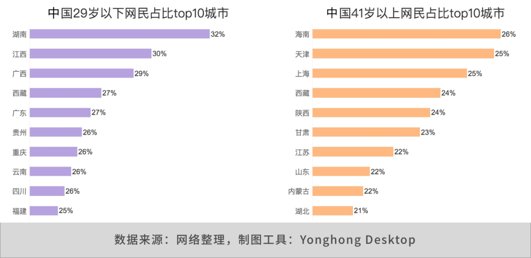 澳门天天好好免费资料,实际数据说明_Superior59.524