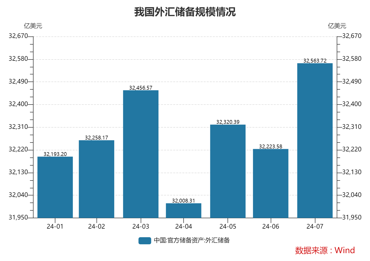 2024香港今期开奖号码,系统解答解释落实_mShop67.340