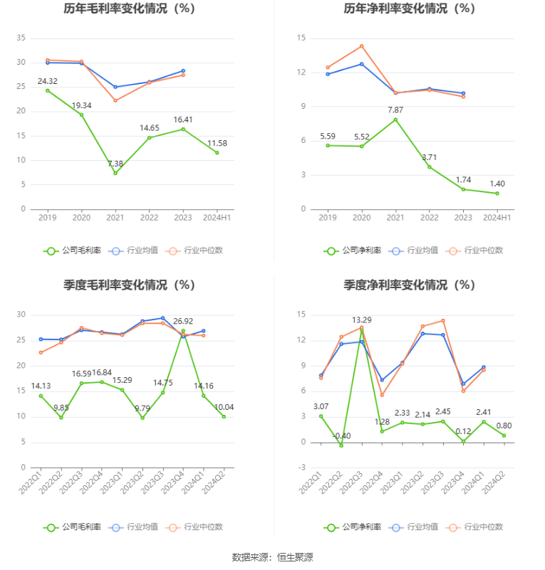 2024澳门特马今晚开什么码,全面解答解释落实_Executive43.890