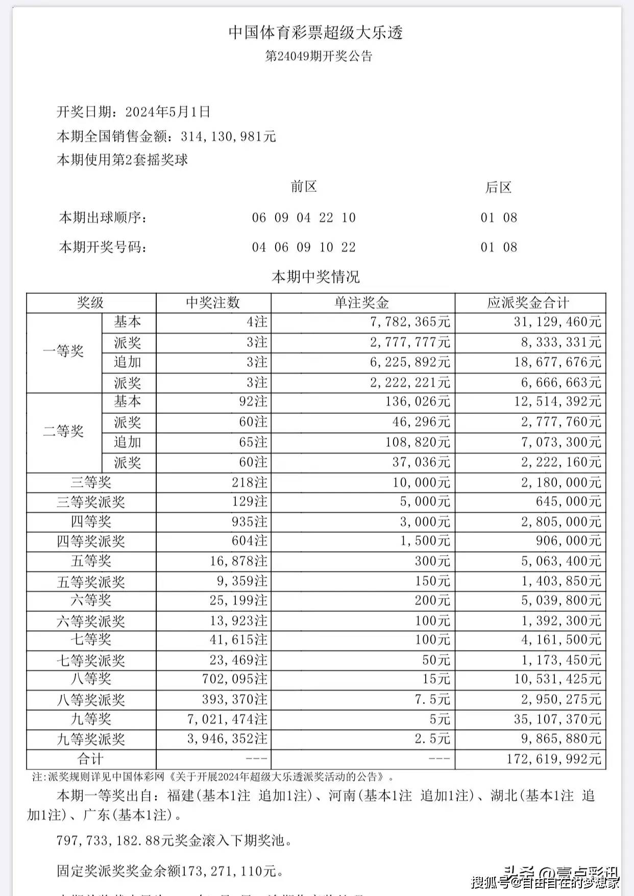 2024澳门六开彩开奖结果,数据驱动方案实施_Max42.58