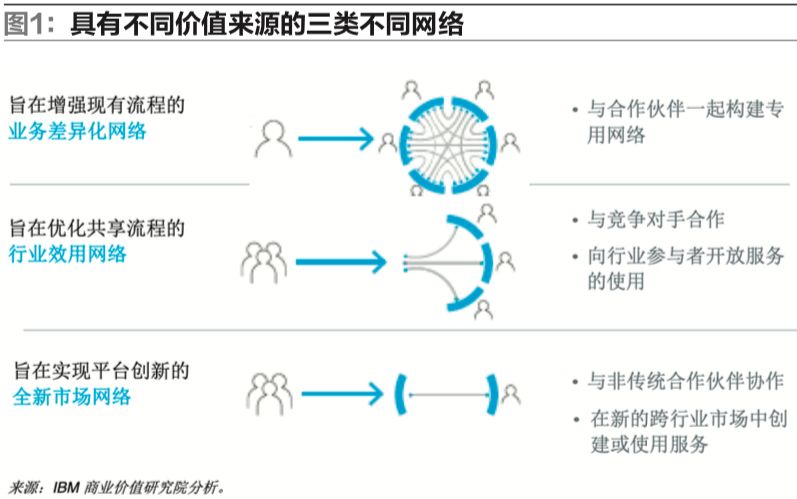 2024新澳天天免费资料,创新落实方案剖析_网红版72.385