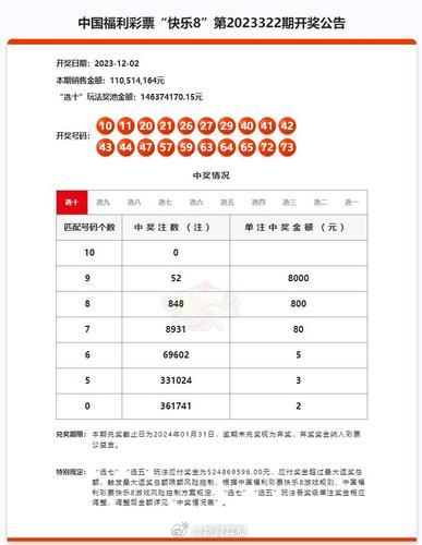 澳门六开奖结果2024开奖记录查询,实践性方案设计_视频版73.411