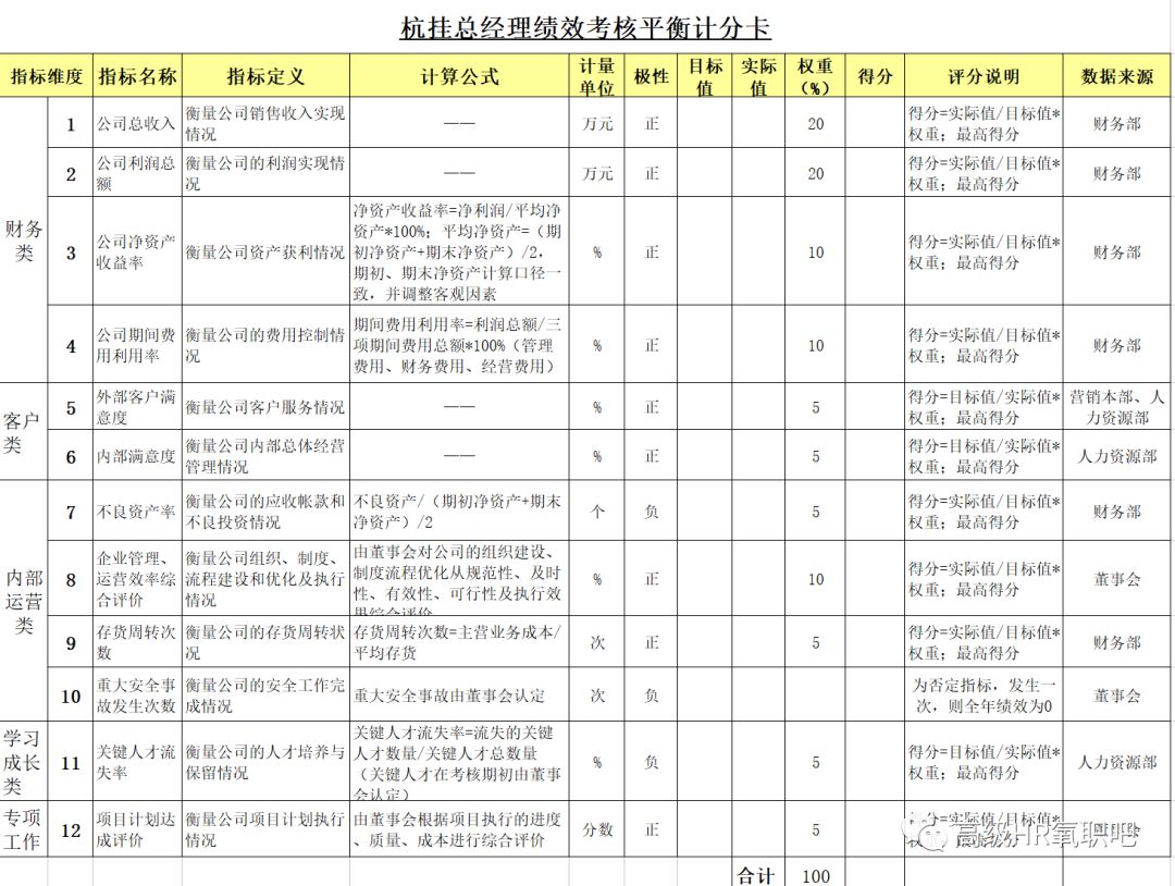 新奥天天免费资料大全,系统化评估说明_创意版36.918