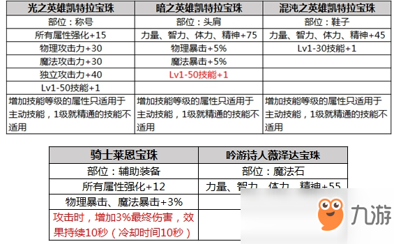 2024天天彩正版资料大全,实证研究解析说明_模拟版57.741