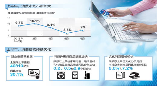 企业形象 第152页