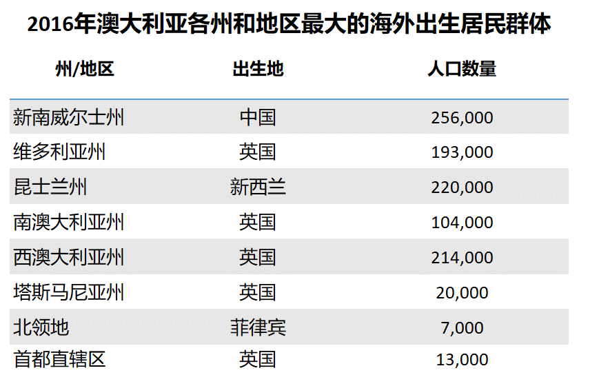 2024新澳最新开奖结果查询,数据设计支持计划_ChromeOS26.147