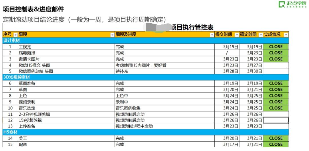 企业形象 第150页