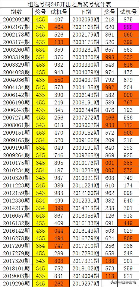 精准一码免费资料大全,专业解析说明_至尊版40.548