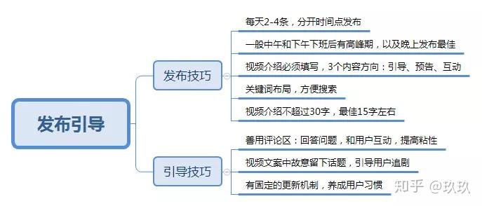 新澳门2024资料免费大全版,实用性执行策略讲解_FHD版77.413