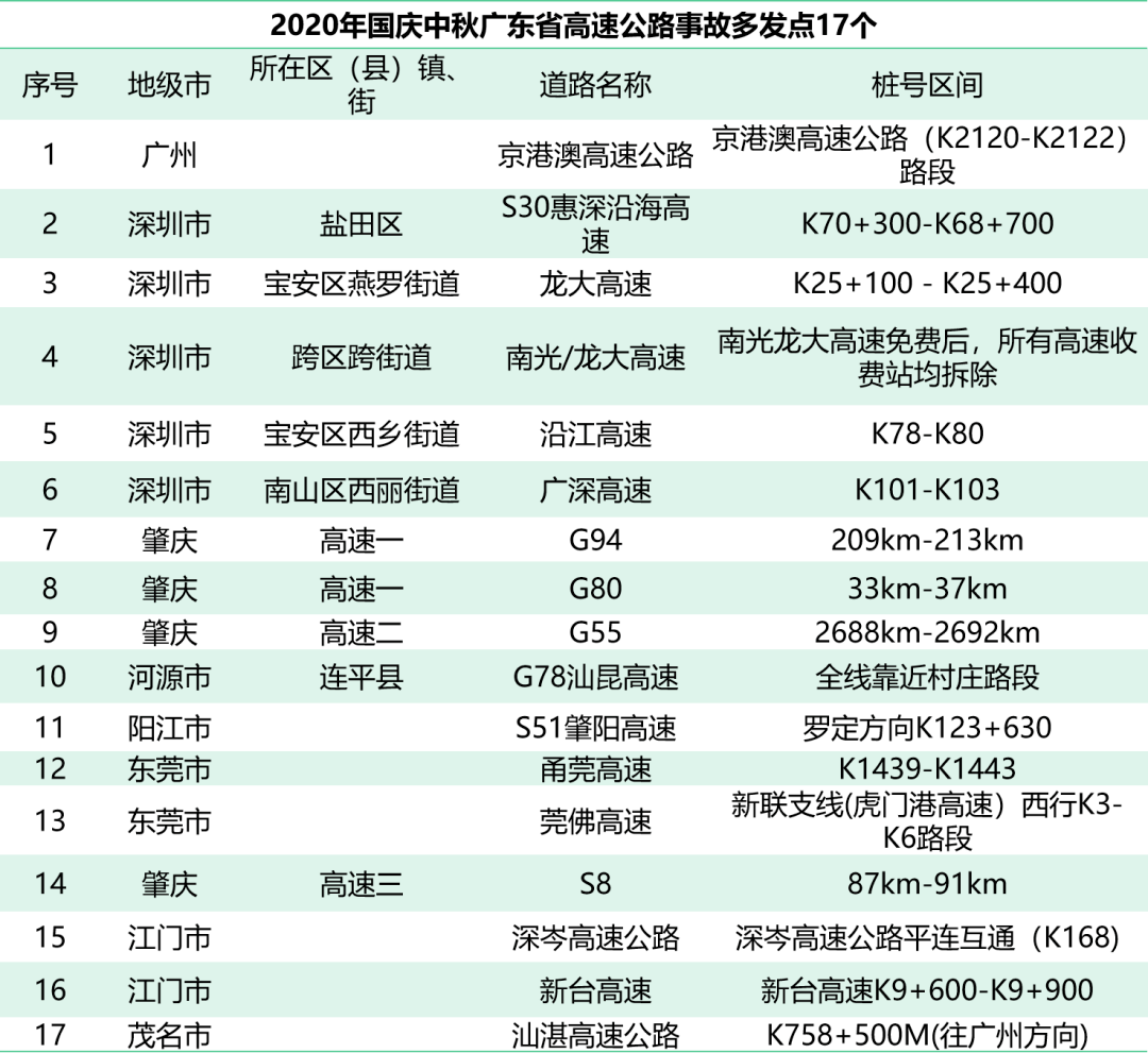 2024年澳门今晚开奖号码,快速方案执行_C版53.401