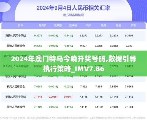 2024澳门今天特马开什么,经典解读说明_安卓款48.34