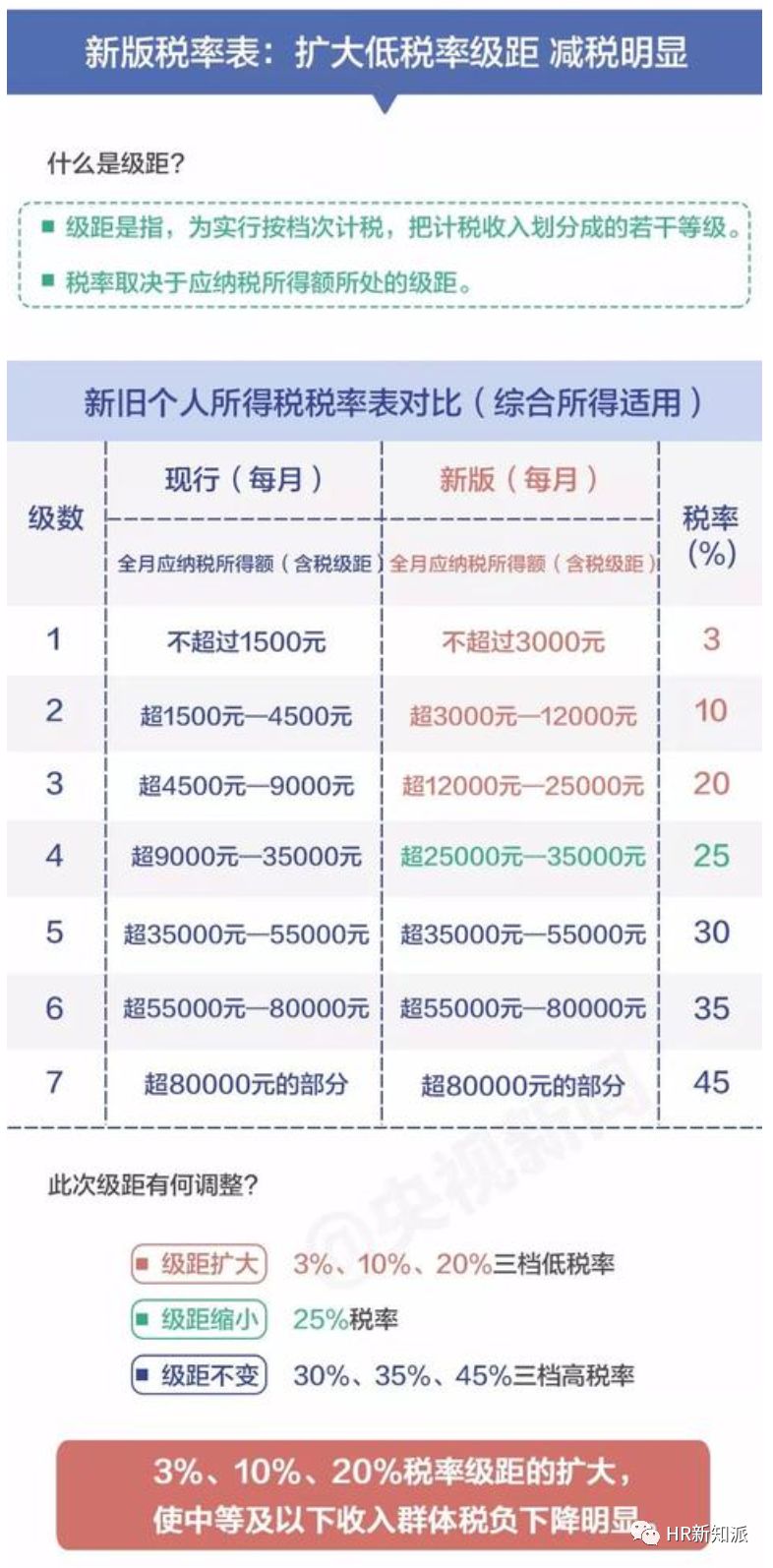 企业形象 第148页