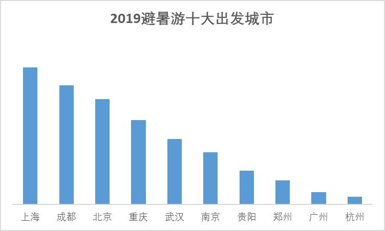 2024年澳门今晚开奖结果,实地分析考察数据_9DM79.51