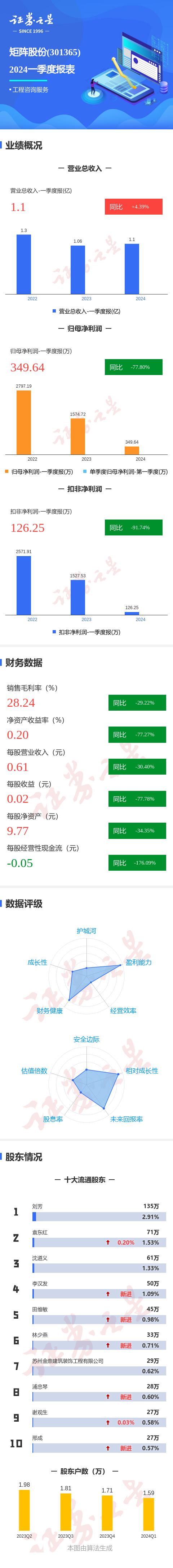 一肖一码一一肖一子深圳,数据支持策略分析_领航版52.523