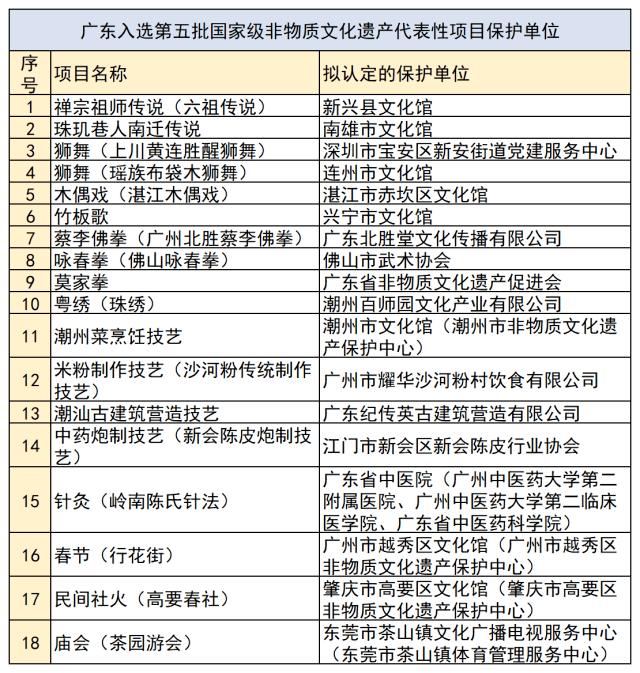 澳门一码一肖一恃一中240期,创新性执行计划_UHD款20.813