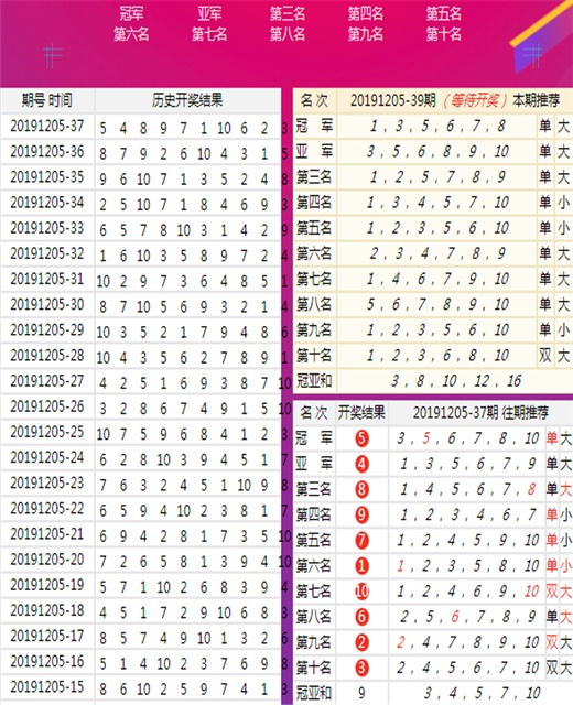 澳门王中王100%期期中,可靠解答解释落实_挑战版46.783