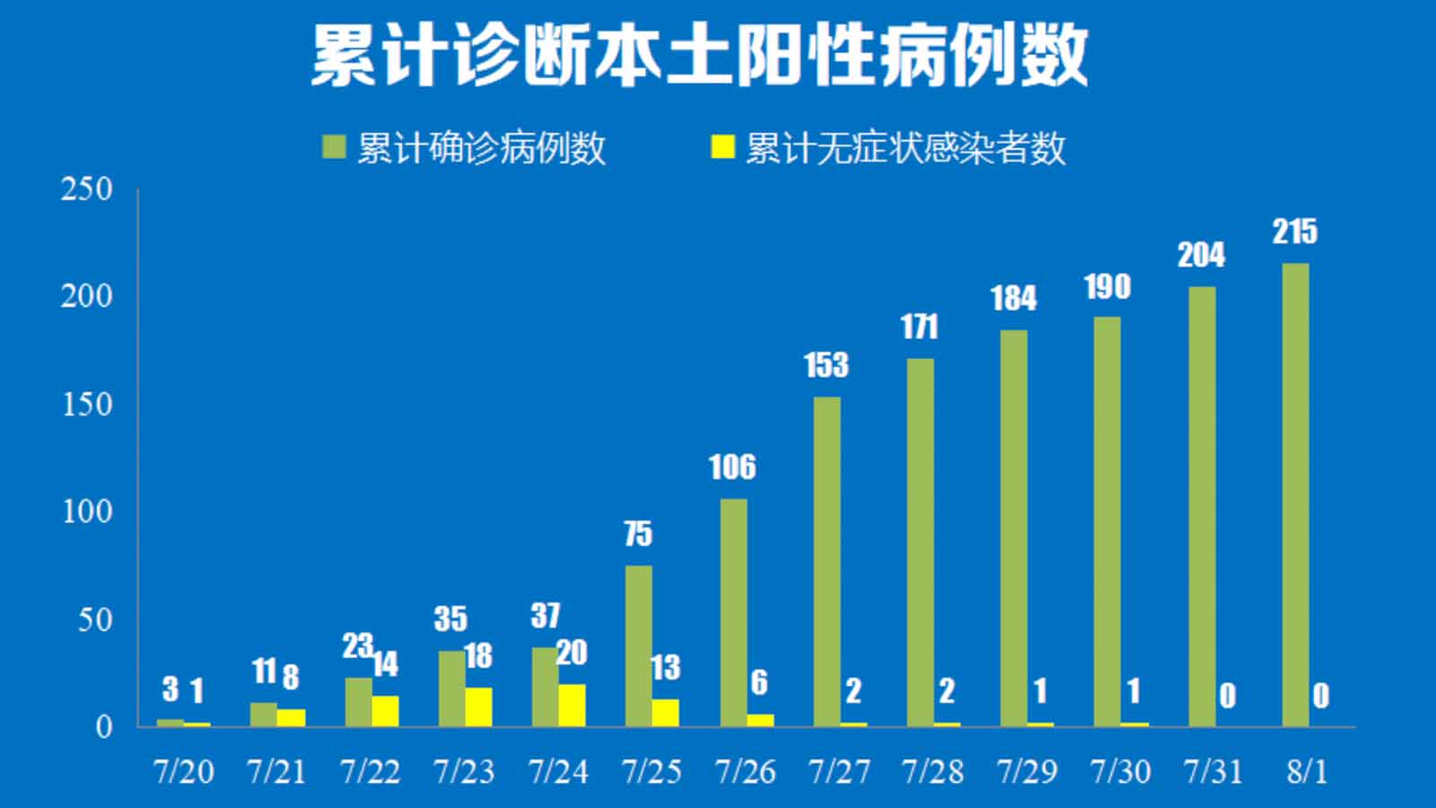 新奥天天开奖资料大全600Tk,动态词语解释落实_V215.127