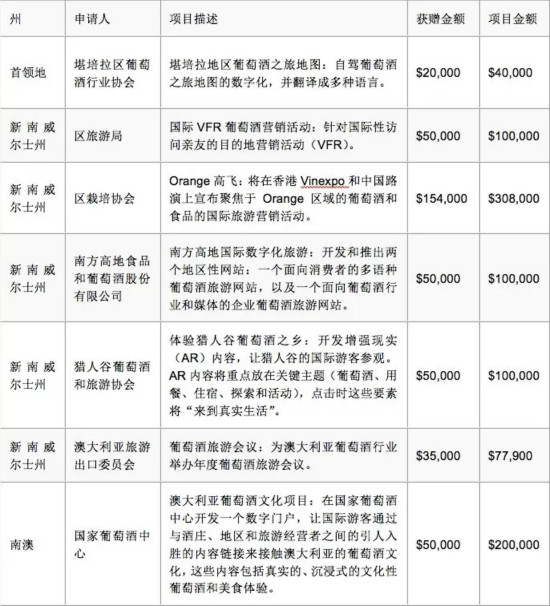 新澳天天开奖资料大全1050期,决策资料解释落实_2DM53.781