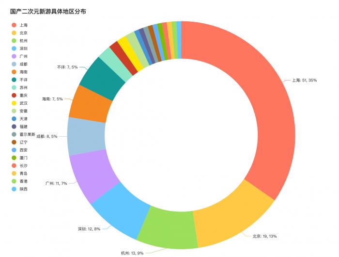 三肖必中特三肖三期内必中,高速响应设计策略_DP58.840