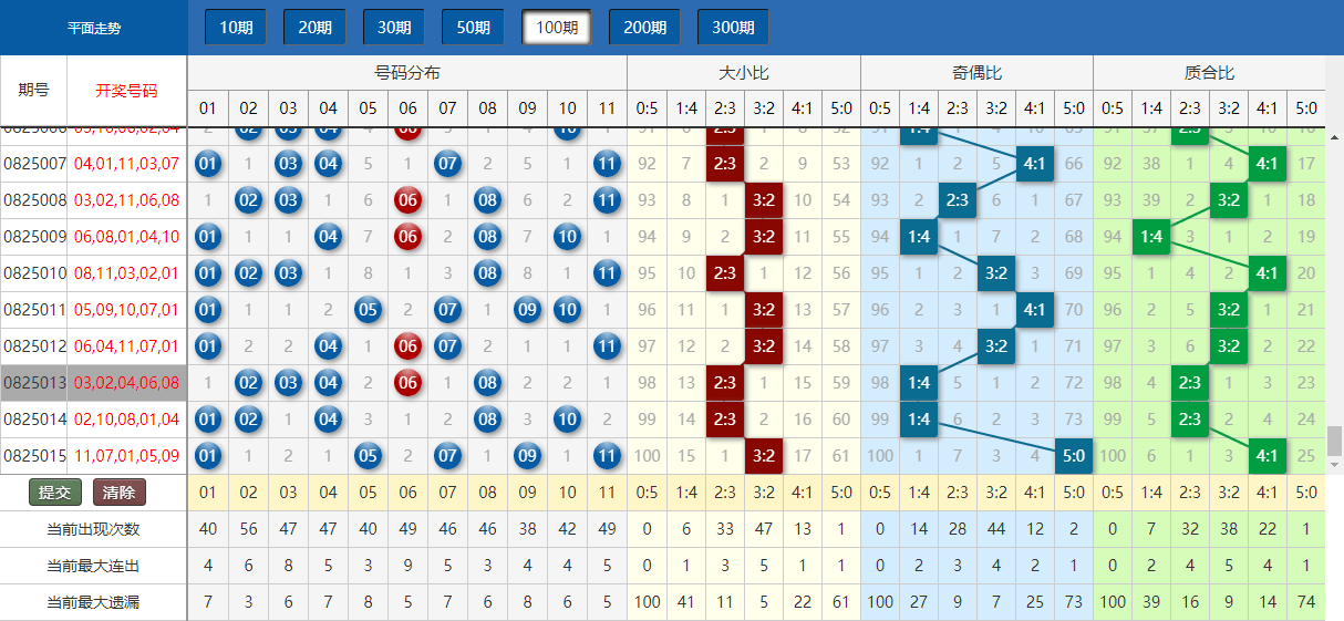 新澳门今晚开奖结果+开奖,数据解答解释落实_iPad11.356