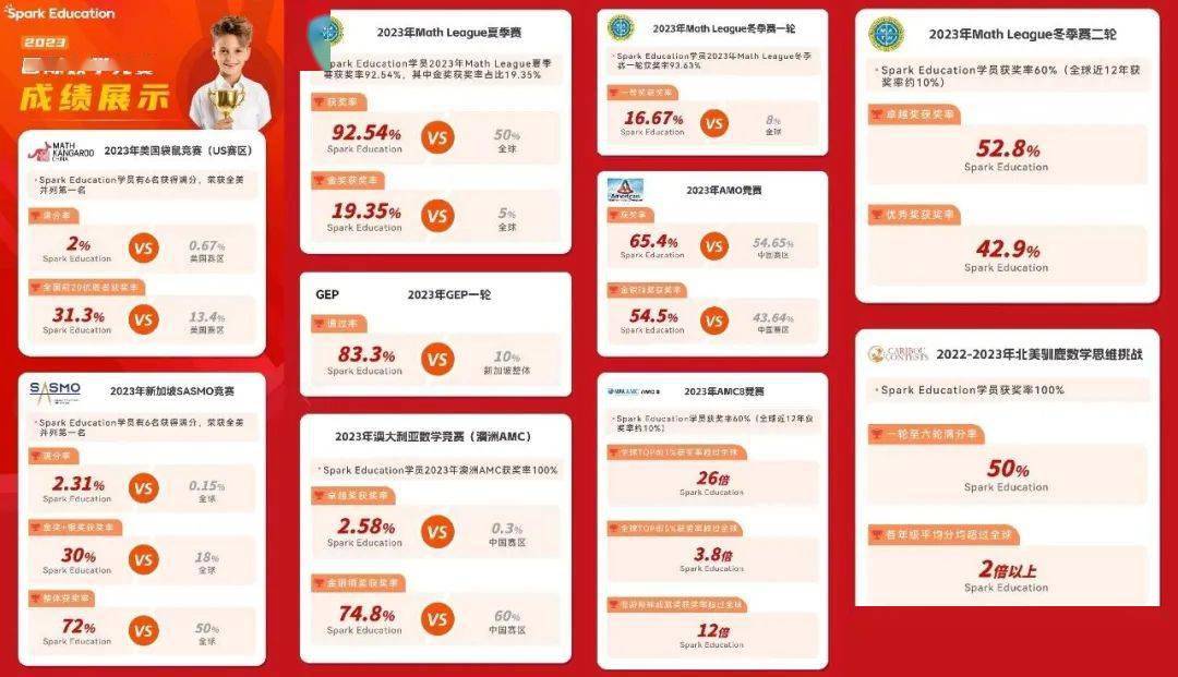 香港最准的100%肖一肖,实地研究数据应用_限量版75.439