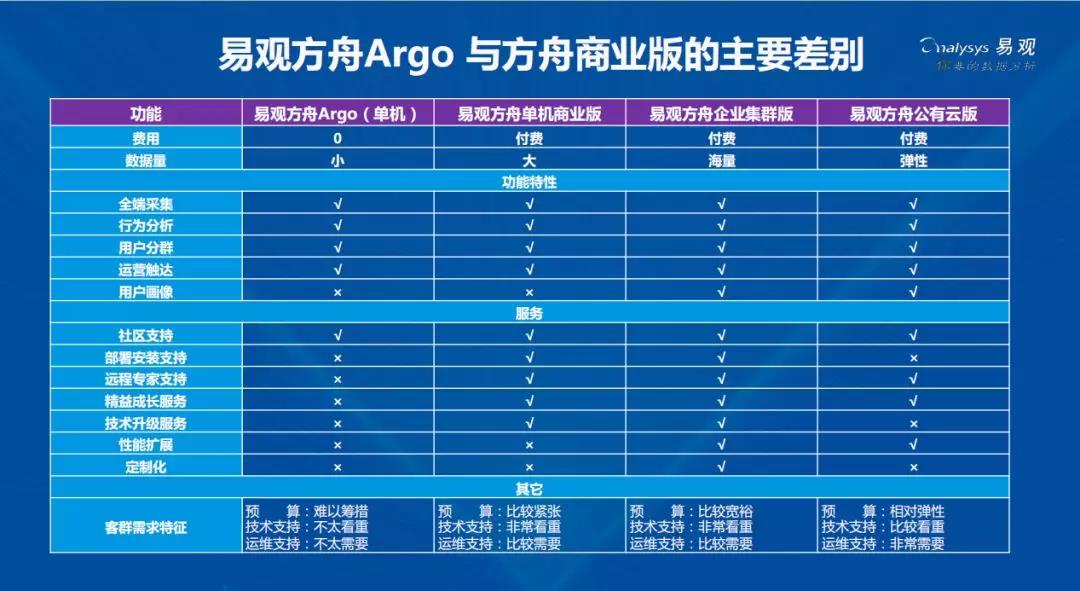 新奥2024今晚开奖结果,数据驱动执行方案_入门版42.280