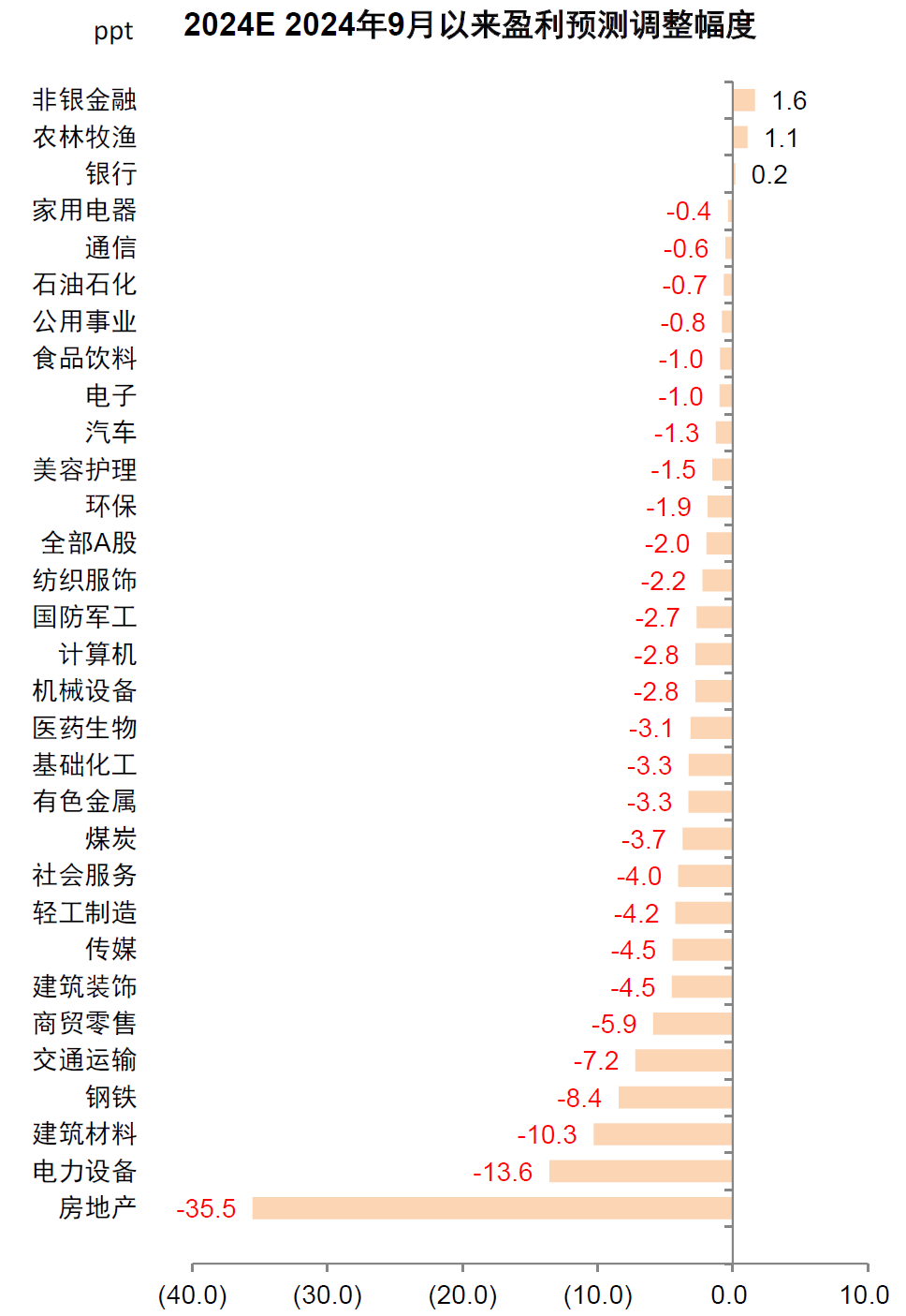 新奥2024年免费资料大全,传统解答解释落实_特供款79.300