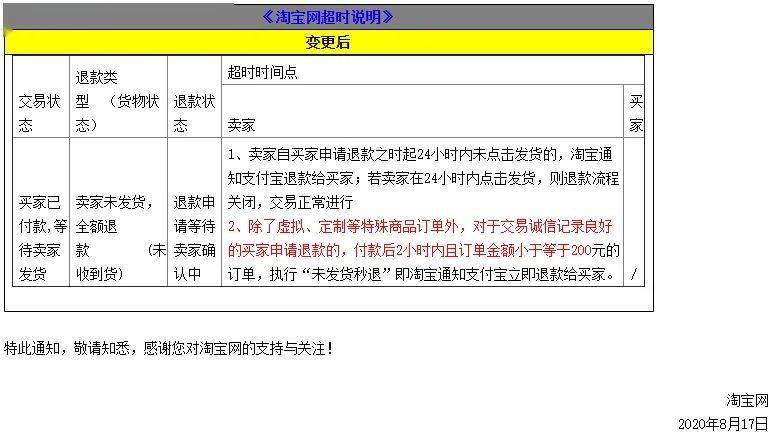 澳门六开奖结果2024开奖记录今晚直播,定性评估说明_Advance31.510