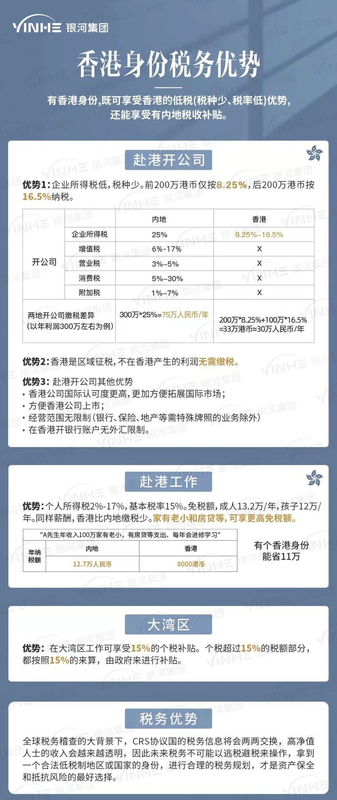 香港最准的资料免费公开150,实地评估说明_eShop75.635