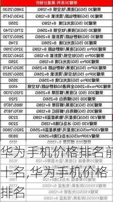 华为最新手机排行榜，科技与创新的巅峰，手机界的翘楚之作